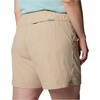 image:imageColumbia Sandy River Shorts IIBrown