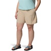 image:imageColumbia Sandy River Shorts IIBrown