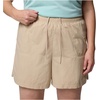 image:imageColumbia Sandy River Shorts IIBrown