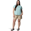 image:imageColumbia Sandy River Shorts IIBrown