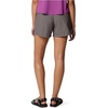 image:imageColumbia Sandy River Shorts IICity Grey