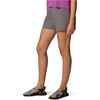 image:imageColumbia Sandy River Shorts IICity Grey