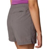 image:imageColumbia Sandy River Shorts IICity Grey