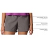 image:imageColumbia Sandy River Shorts IICity Grey