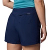 image:imageColumbia Sandy River Shorts IICollegiate Navy