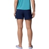 image:imageColumbia Sandy River Shorts IICollegiate Navy