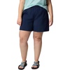 image:imageColumbia Sandy River Shorts IICollegiate Navy