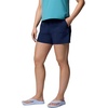image:imageColumbia Sandy River Shorts IICollegiate Navy