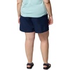 image:imageColumbia Sandy River Shorts IICollegiate Navy
