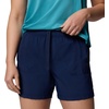 image:imageColumbia Sandy River Shorts IICollegiate Navy
