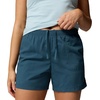 image:imageColumbia Sandy River Shorts IIEverblue