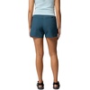image:imageColumbia Sandy River Shorts IIEverblue