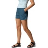 image:imageColumbia Sandy River Shorts IIEverblue