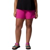 image:imageColumbia Sandy River Shorts IIFuchsia