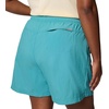 image:imageColumbia Sandy River Shorts IIGreen