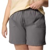 image:imageColumbia Sandy River Shorts IIGrey