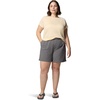 image:imageColumbia Sandy River Shorts IIGrey