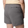 image:imageColumbia Sandy River Shorts IIGrey