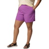 image:imageColumbia Sandy River Shorts IIRazzle