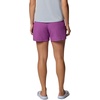 image:imageColumbia Sandy River Shorts IIRazzle