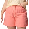 image:imageColumbia Sandy River Shorts IIRed