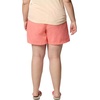 image:imageColumbia Sandy River Shorts IIRed