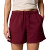 image:imageColumbia Sandy River Shorts IIRich Wine