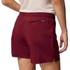 image:imageColumbia Sandy River Shorts IIRich Wine