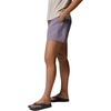 image:imageColumbia Sandy River Shorts IIShale Purple