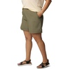 image:imageColumbia Sandy River Shorts IIStone Green