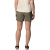 image:imageColumbia Sandy River Shorts IIStone Green