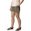 image:imageColumbia Sandy River Shorts IIStone Green