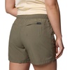 image:imageColumbia Sandy River Shorts IIStone Green