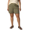 image:imageColumbia Sandy River Shorts IIStone Green