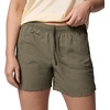 image:imageColumbia Sandy River Shorts IIStone Green