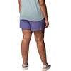 image:imageColumbia Sandy River Shorts IIStormwatch