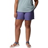 image:imageColumbia Sandy River Shorts IIStormwatch