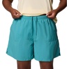 image:imageColumbia Sandy River Shorts IITeal