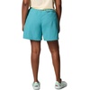 image:imageColumbia Sandy River Shorts IITeal