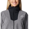 image:imageColumbia Sequoia Grove Full Zip FleeceCity Grey HeatherBlack