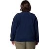 image:imageColumbia Sequoia Grove Full Zip FleeceCollegiate NavyNocturnal