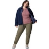 image:imageColumbia Sequoia Grove Full Zip FleeceCollegiate NavyNocturnal