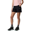 image:imageColumbia Silver Ridge Elite ShortsBlack