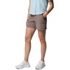 image:imageColumbia Silver Ridge Elite ShortsIron