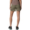image:imageColumbia Silver Ridge Elite ShortsStone Green