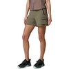 image:imageColumbia Silver Ridge Elite ShortsStone Green