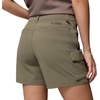image:imageColumbia Silver Ridge Elite ShortsStone Green