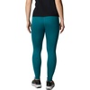 image:imageColumbia Summit Valley LeggingRiver BlueBlack