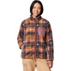 image:imageColumbia West Bend Full Zip IIFig Omblur
