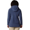 image:imageColumbia Womens Benton Spring II Long HoodieNocturnal